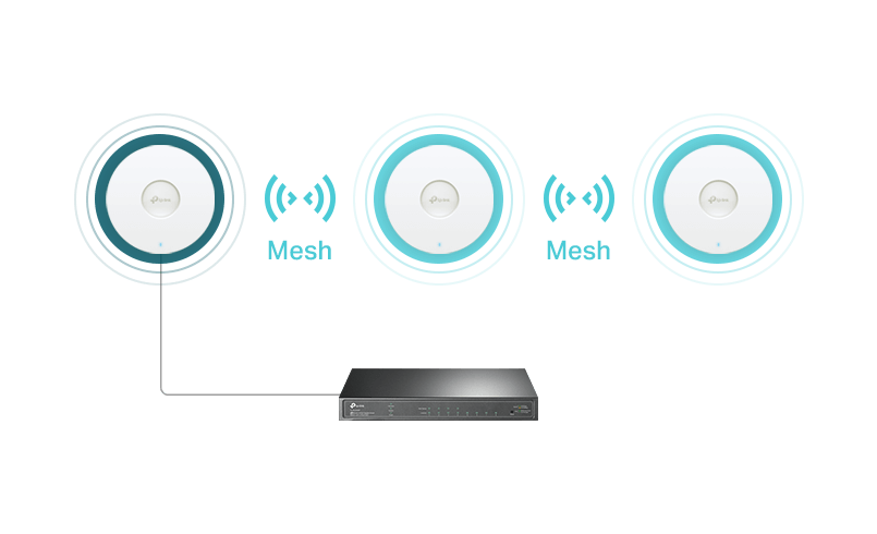 TP-Link EAP613 